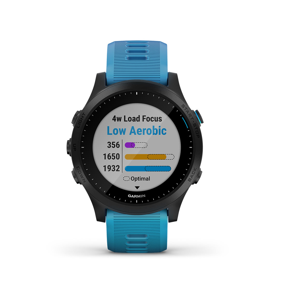 Garmin Forerunner 945 Bundle