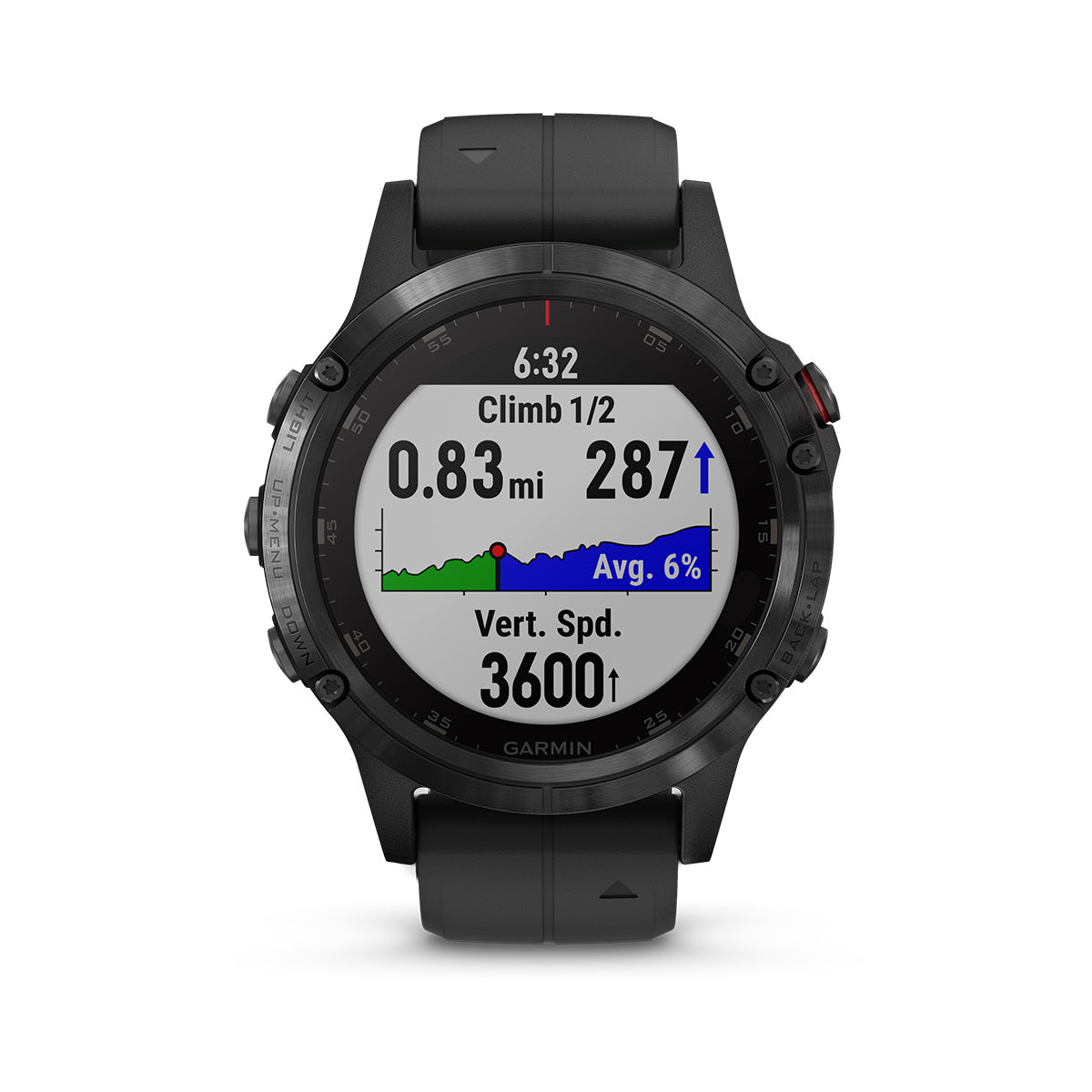 Garmin Fenix 5 Plus