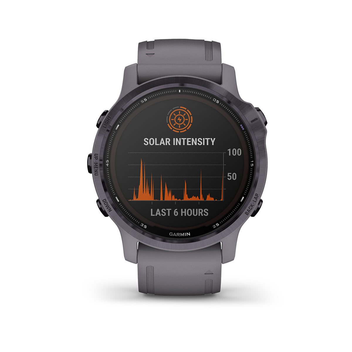 Garmin Fenix 6S Pro Solar